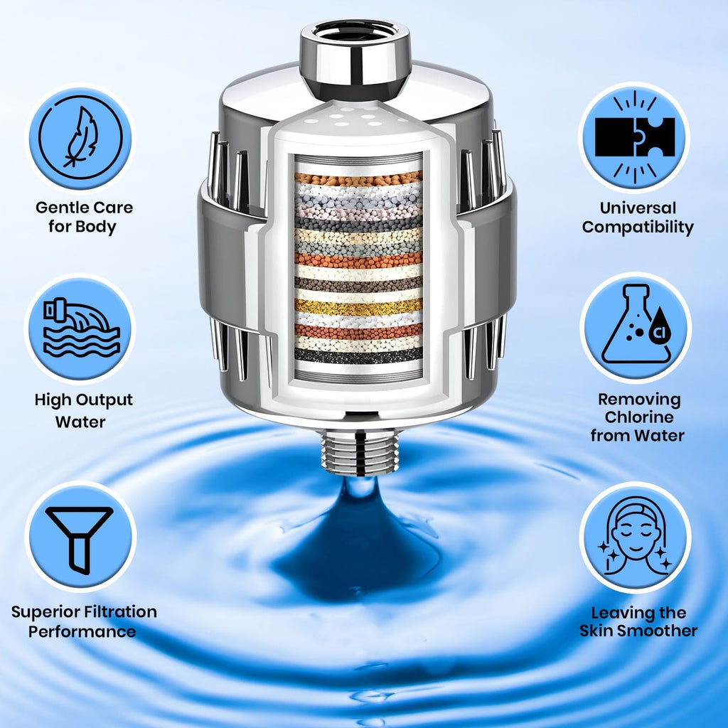 Belluxury PureAura™ Luxury Water Infusion System